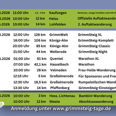 Bild vergr&ouml;&szlig;ern: Übersicht GrimmSteig-Tage 2026