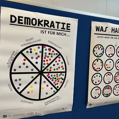 Bild vergr��ern: Ergebnis der Punkte-Abfrage.