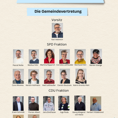&Uuml;bersicht Gemeindevertretung/ Gemeindevorstand