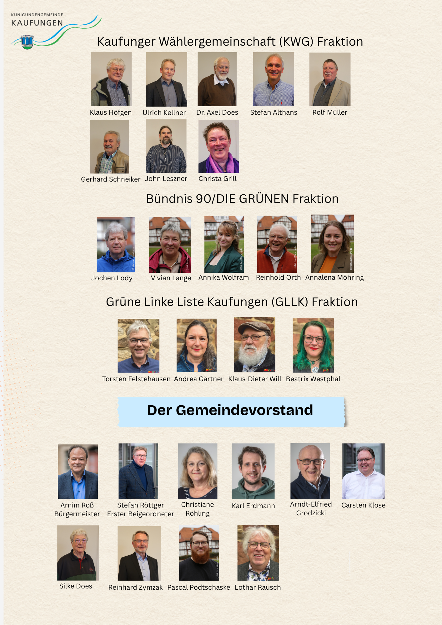 Bild vergr&ouml;&szlig;ern: Übersicht Gemeindevertretung/ Gemeindevorstand